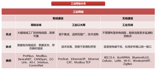 技術推廣 驅動創(chuàng)新與行業(yè)變革的力量