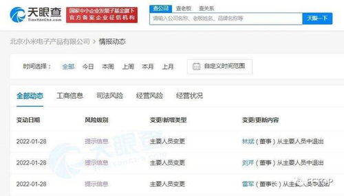 小米市值蒸發(fā)4000億，雷軍辭去小米電子董事長職務(wù)，信息技術(shù)行業(yè)面臨挑戰(zhàn)