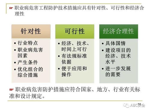 建設項目職業衛生“三同時”監管、審查與竣工驗收工作要點解析